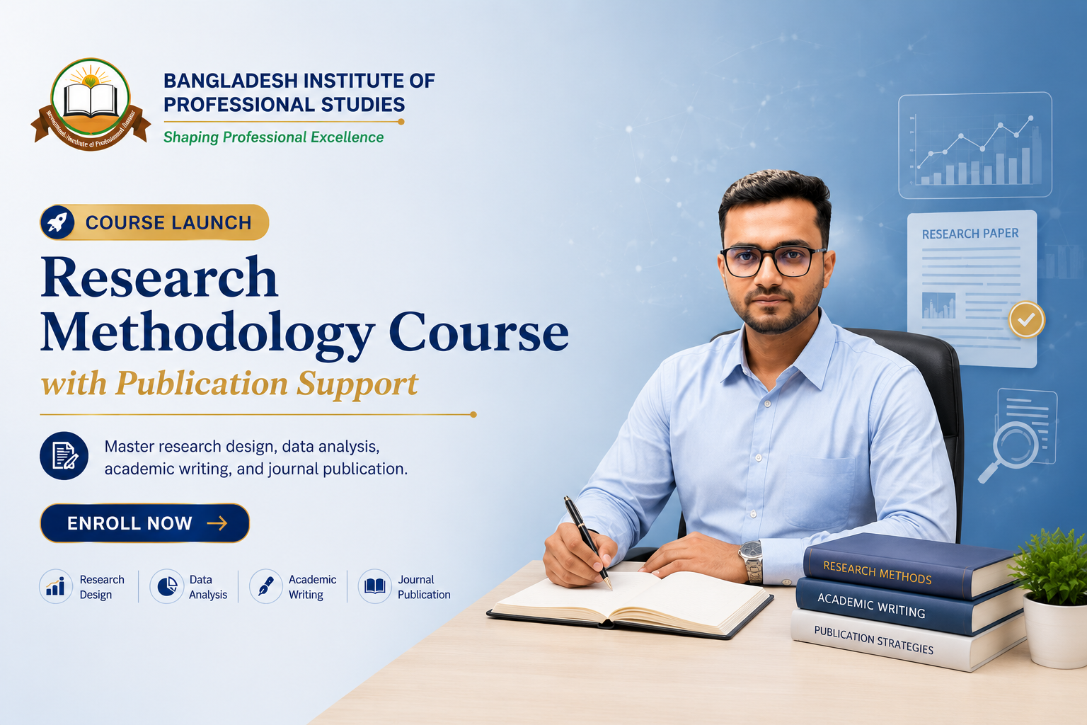 Research Methodology + Publication
